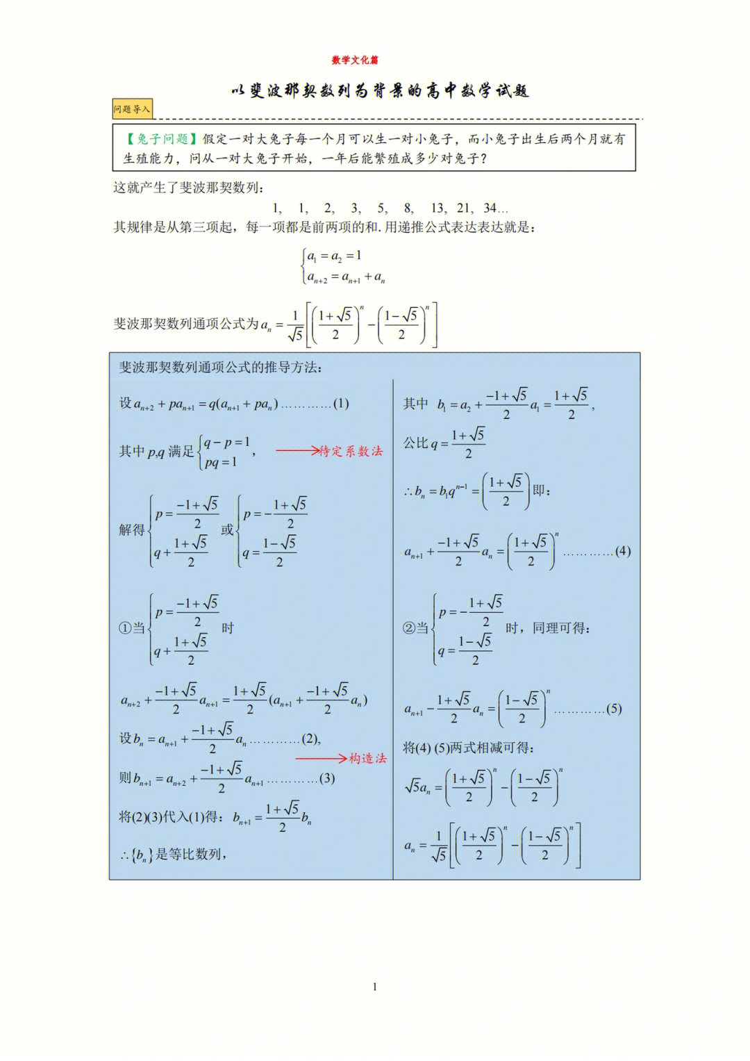 斐波那契用处图片