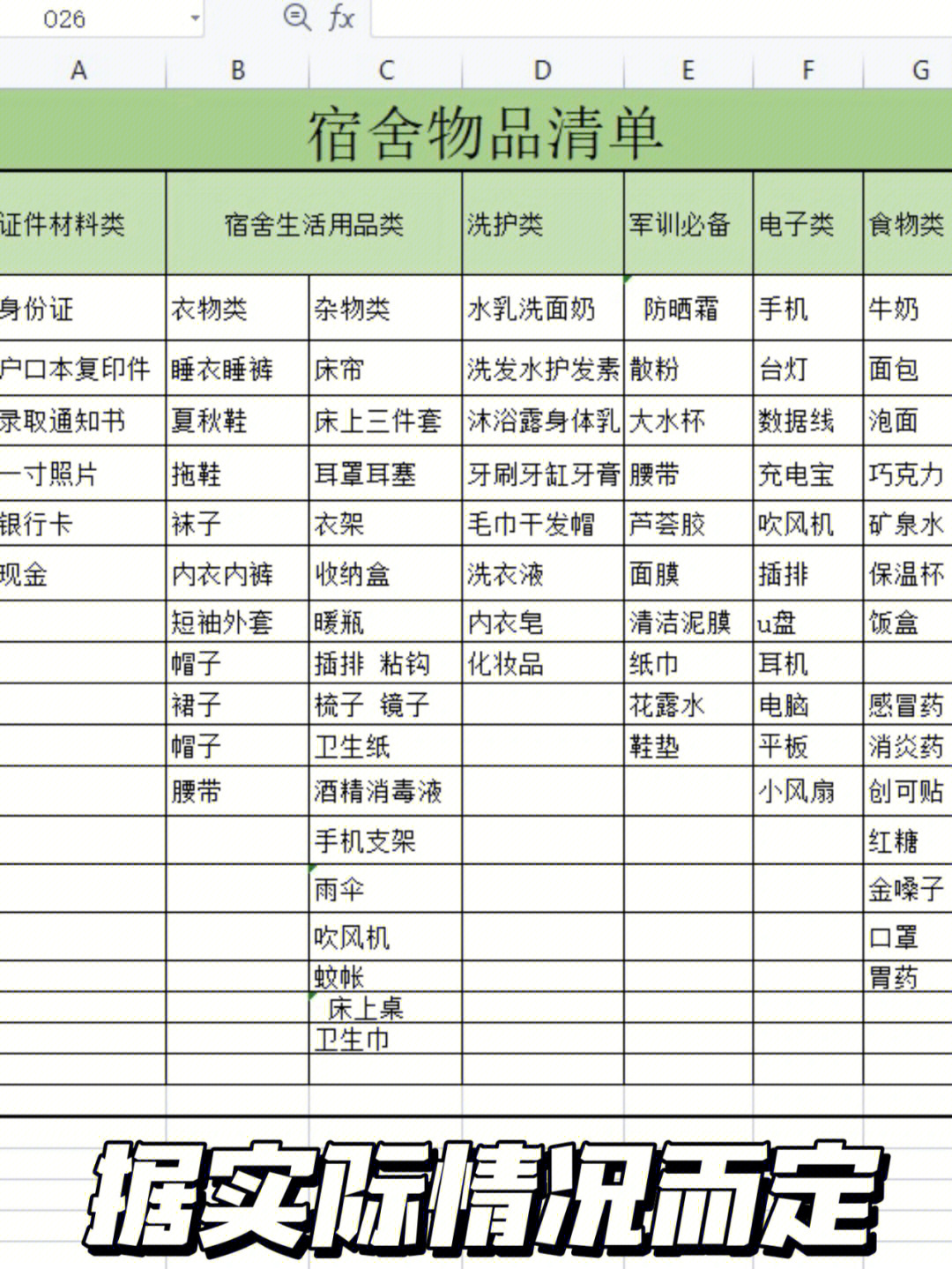 夏季战备物资表图片图片