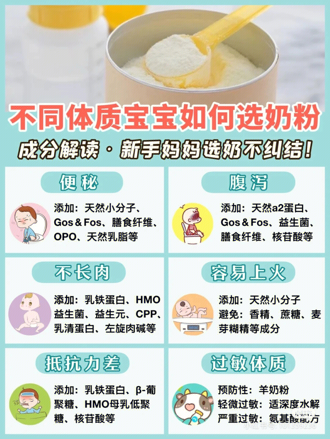 不同体质的宝宝怎么选奶粉  