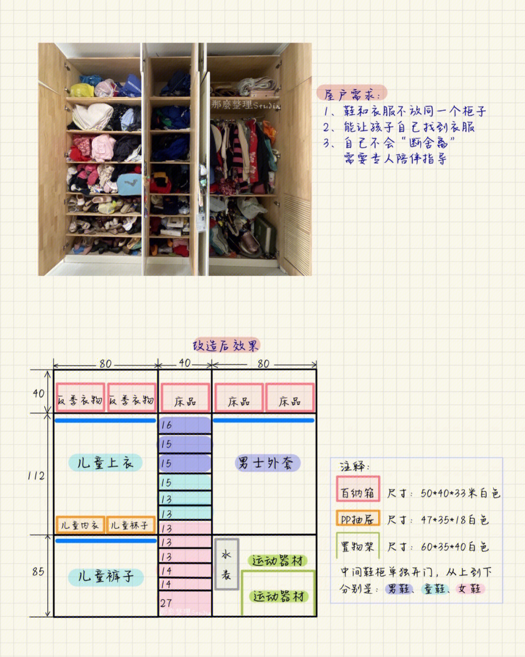 衣橱空间规划让孩子能自己维持整洁的衣橱