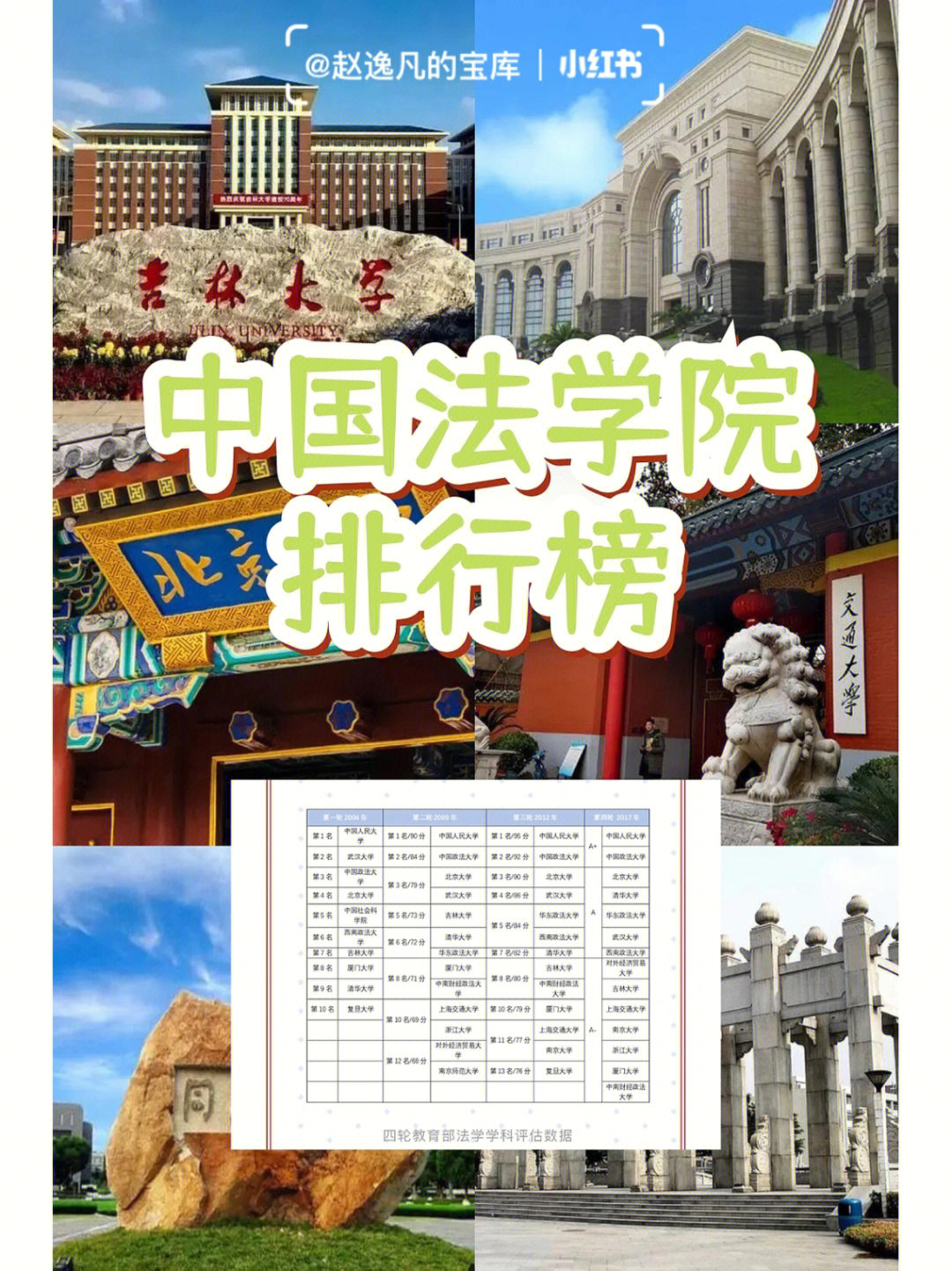 心理學碩士學校排名_會計專業(yè)碩士學校排名_法律碩士學校排名