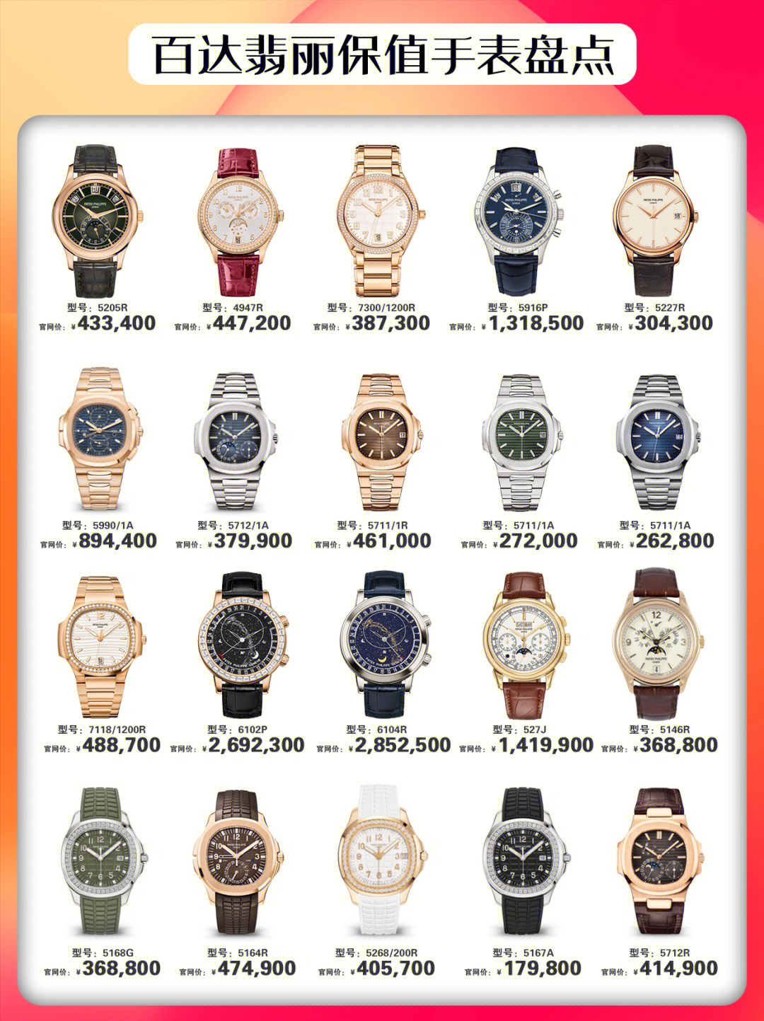 百达翡丽是一家始于1839年的瑞士著名钟表品牌,是世界十大名表之首,由