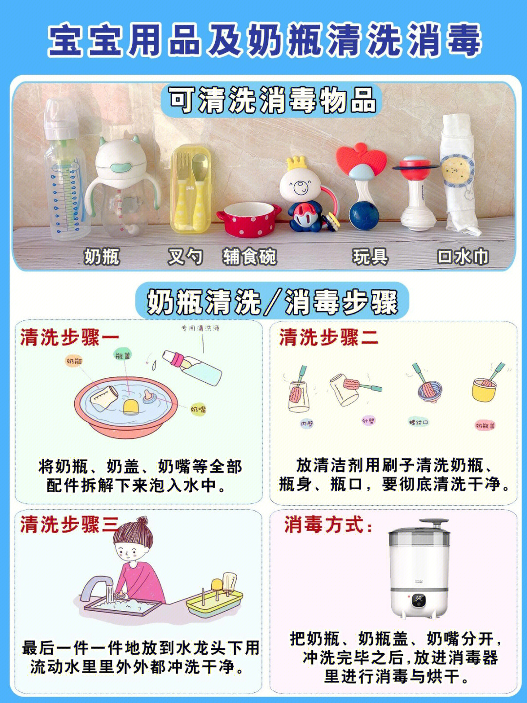 奶瓶的正确使用方法图片