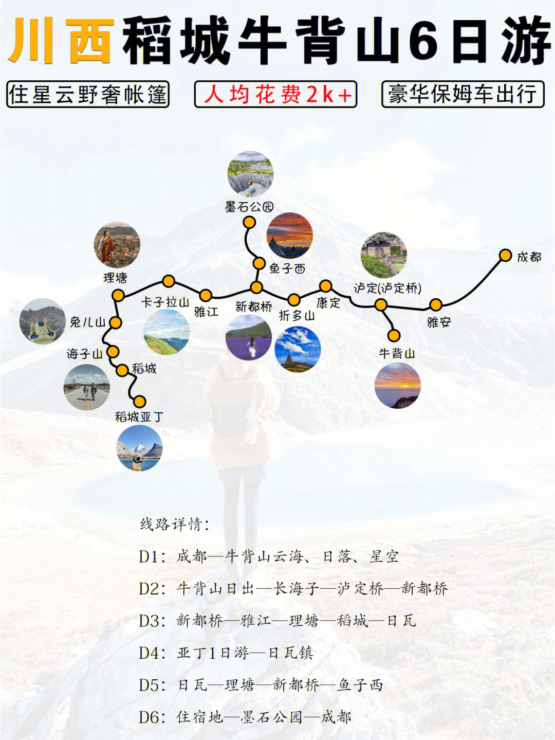 牛背山线路图片