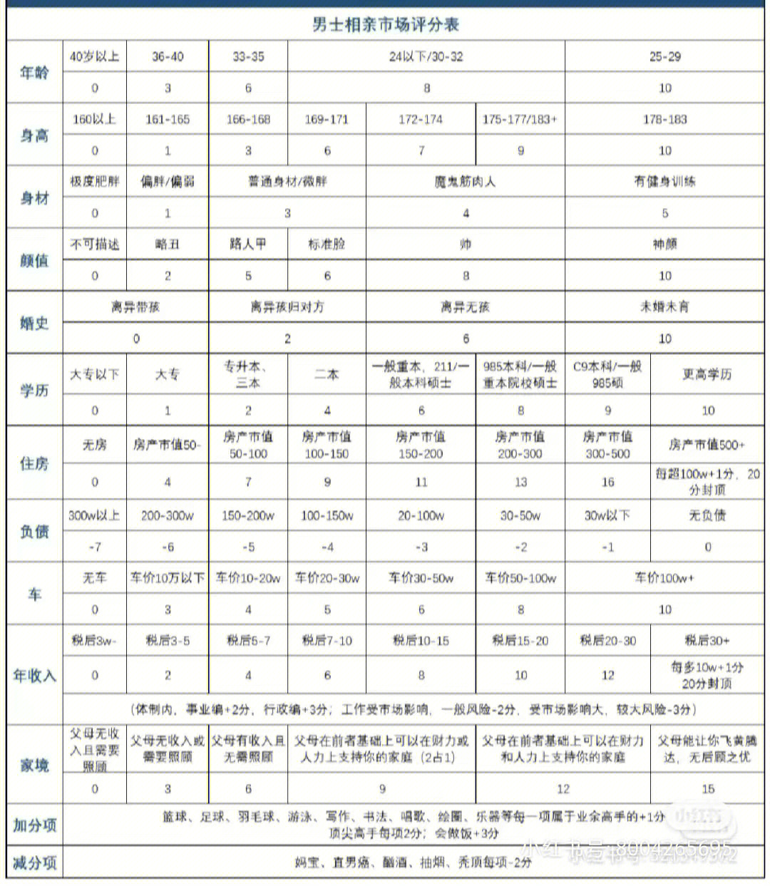 成都麻将算账表图图片