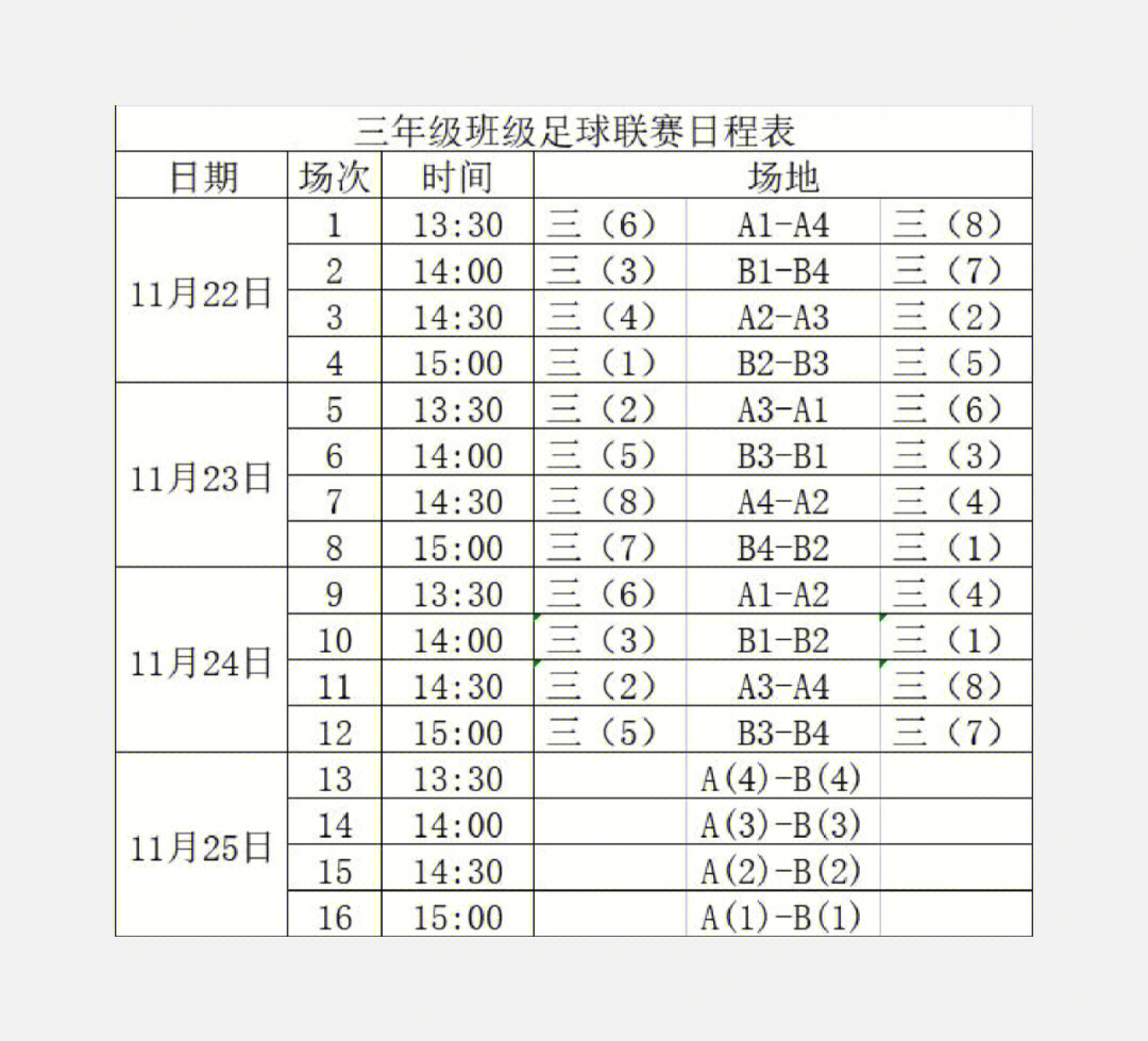 任教第三年