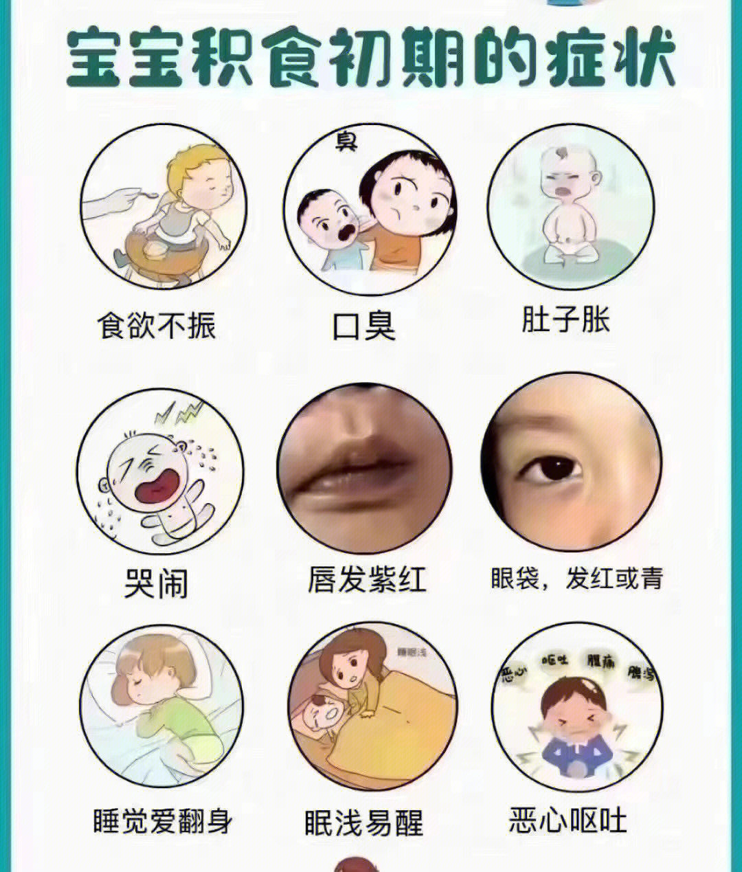 宝宝积食脸部症状图片图片