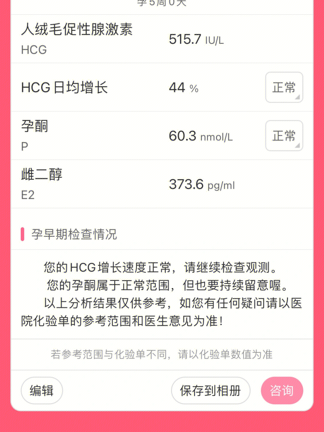 hcg隔天翻倍