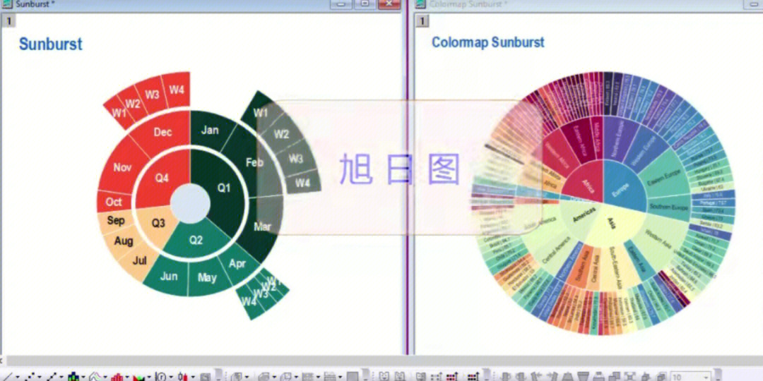 origin小图放在大图里图片