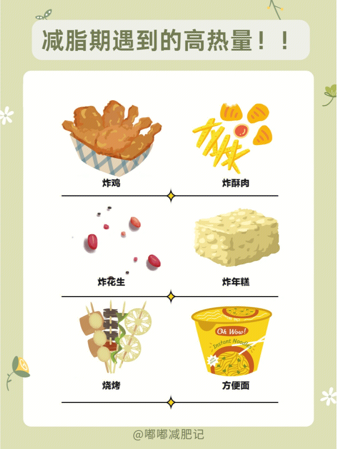 糖油混合物食物列表图片