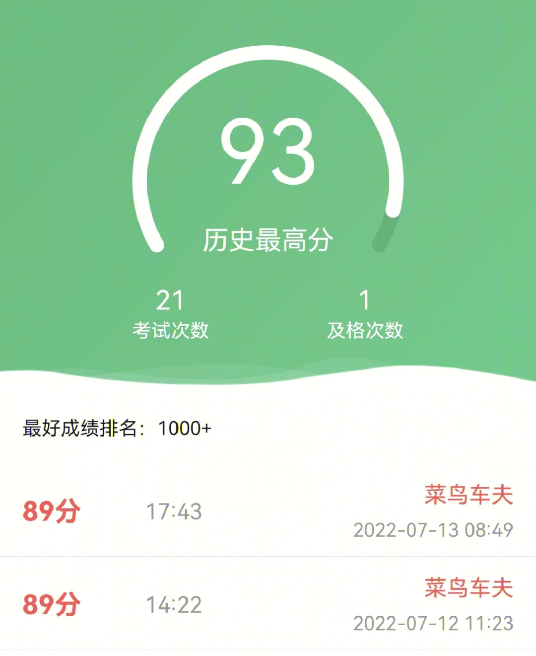 科目一90分合格图片图片