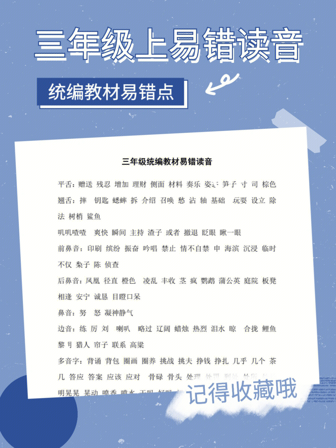 应考必备资料,读一读就能解决的问题,就交给老师完成前置梳理吧题型