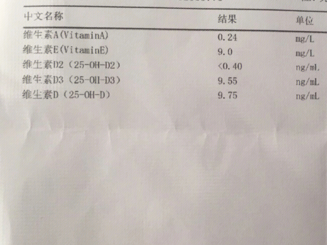 维生素D化验单图片