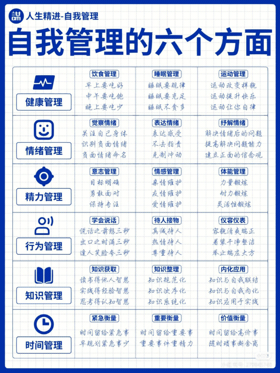 自我管理17岁我学到的掌控自我思考