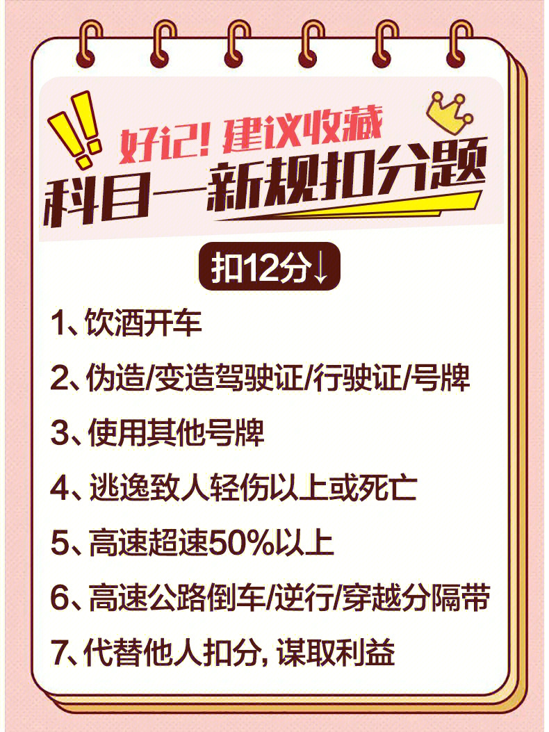 扣12分:1,饮酒开车2,伪造/变造驾驶证/行驶证/号牌3,使用其他号牌4