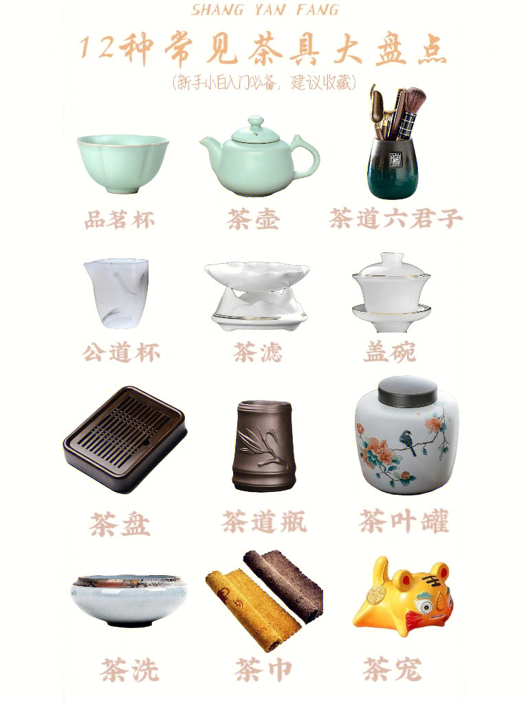 一套茶具使用步骤图片图片