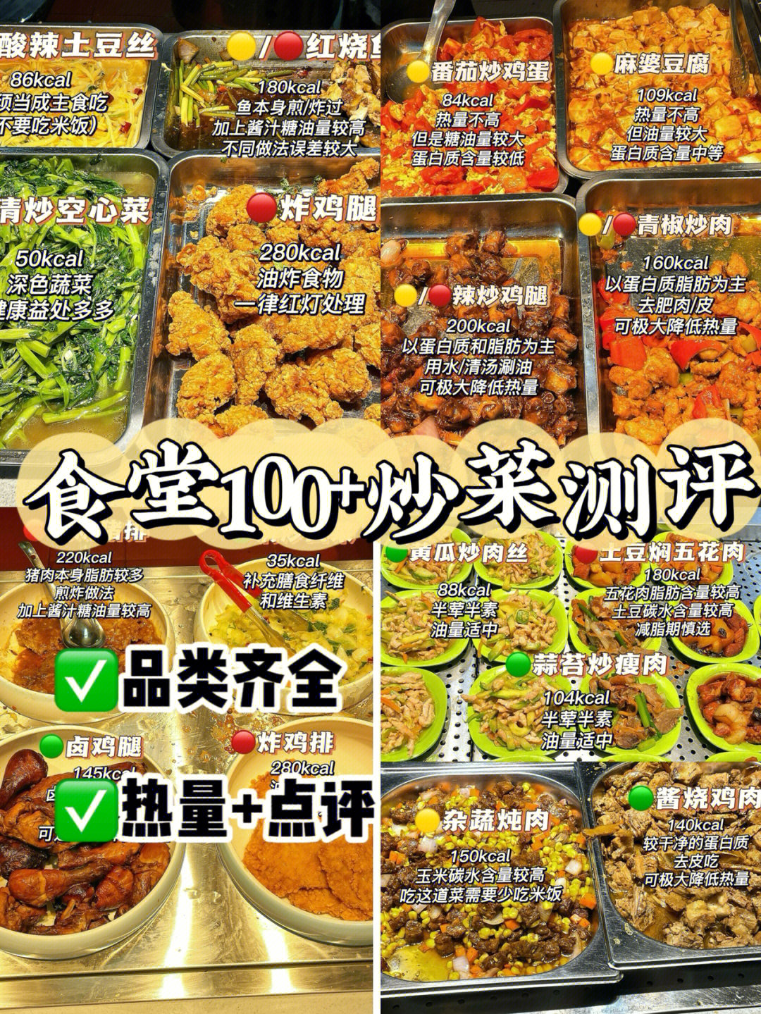 7215图中热量均为菜品每100g热量哦(菜品重量参考外卖餐盒测评