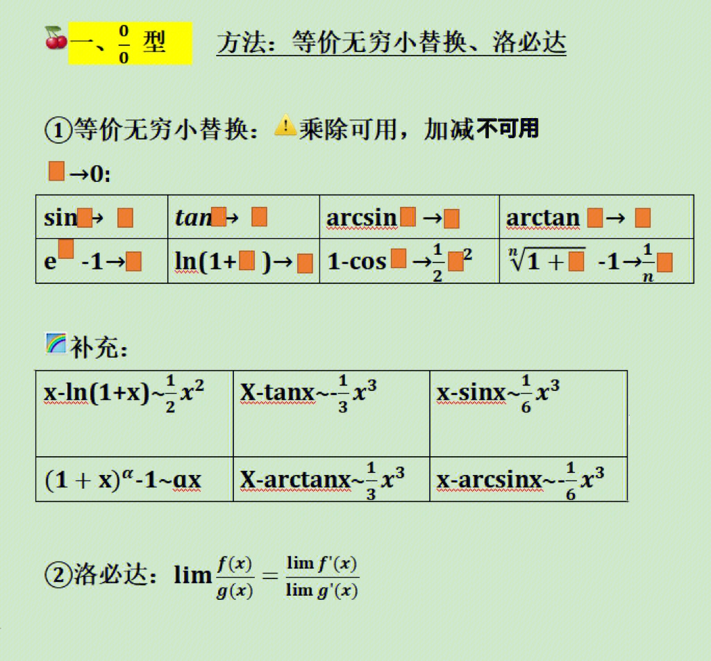 arctanx的极限图片