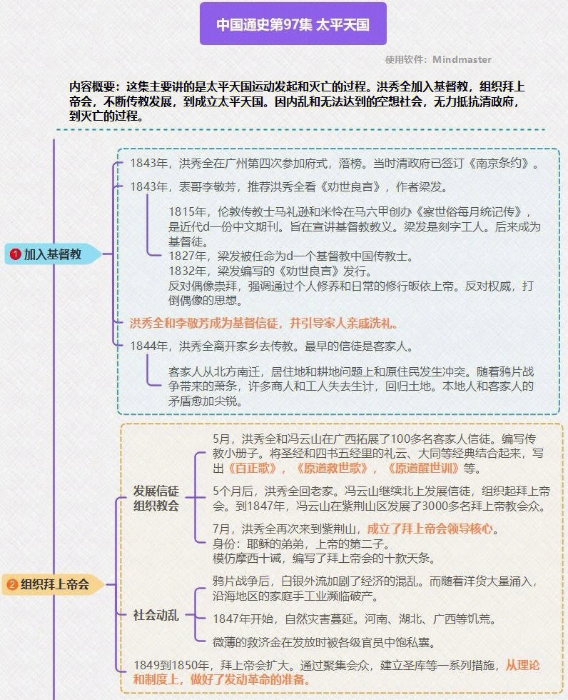 中国通史内容简介图片