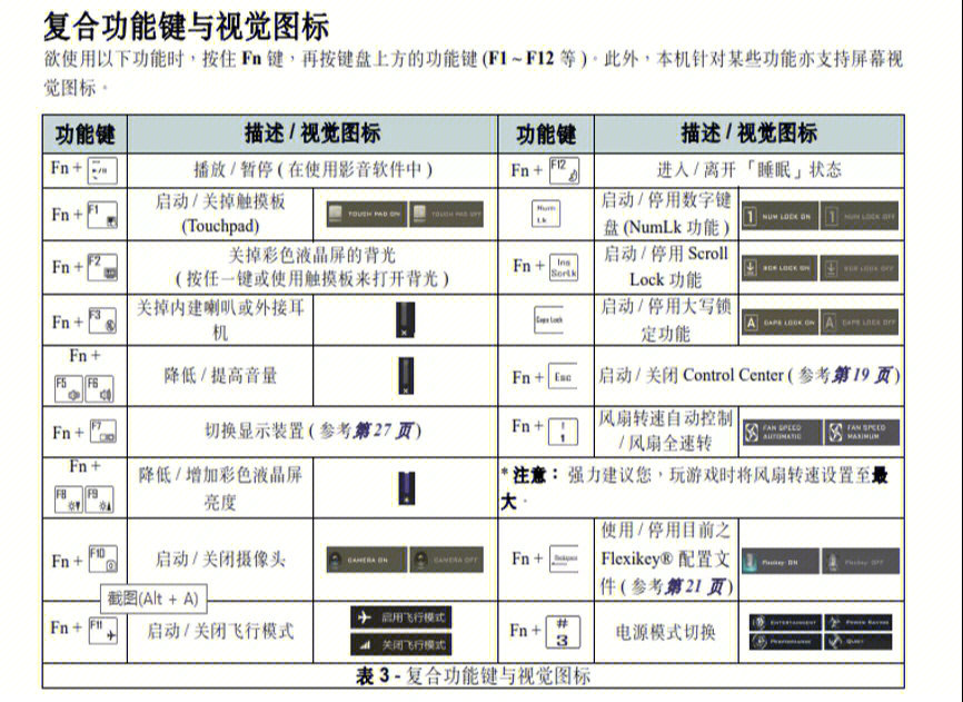 电脑常见图标及含义图片