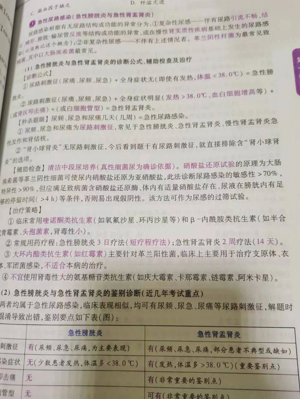 23西综病例分析