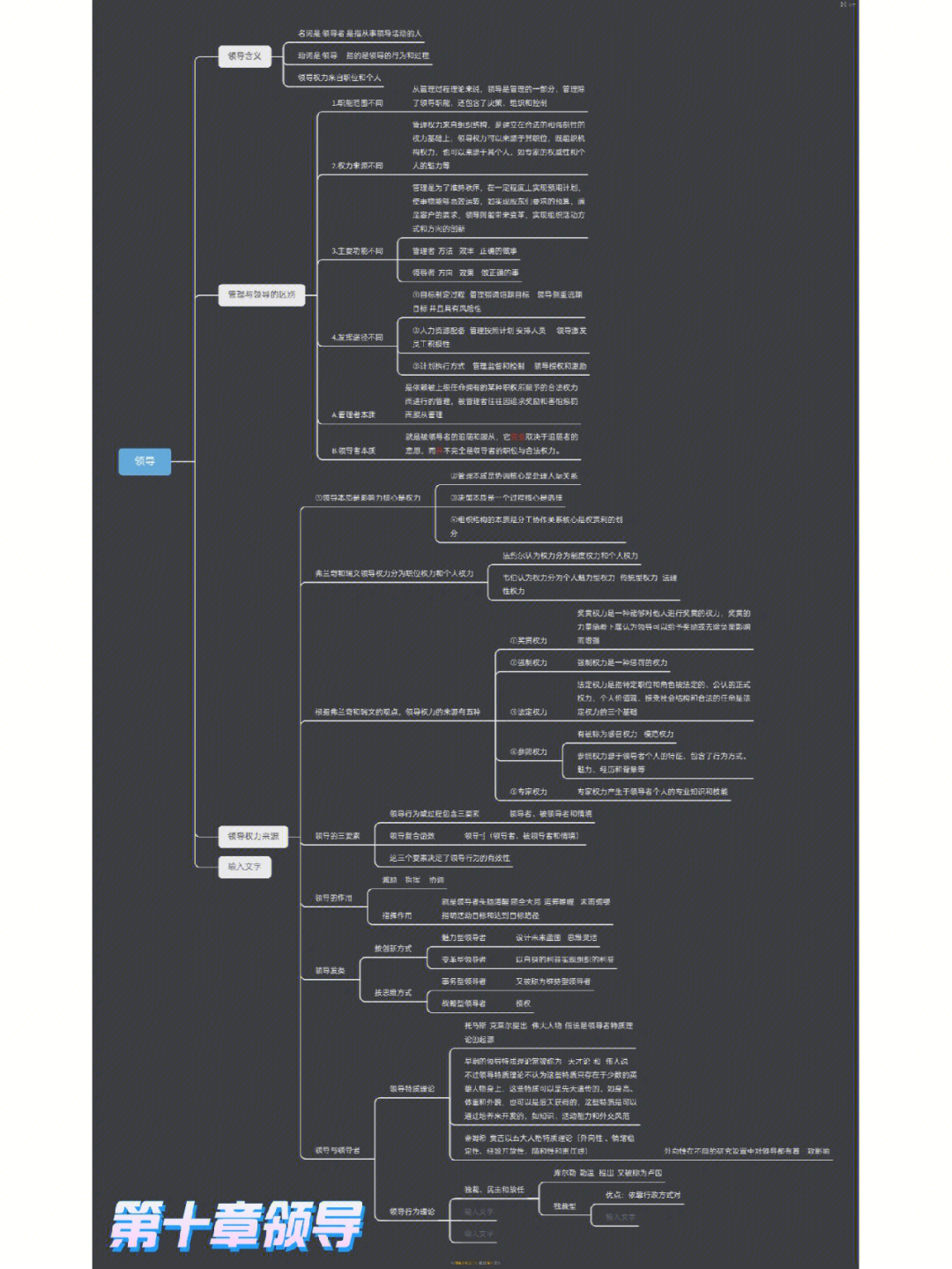了思维导图不行了实在太困了98里面好多错的知识点欢迎纠正#管理学