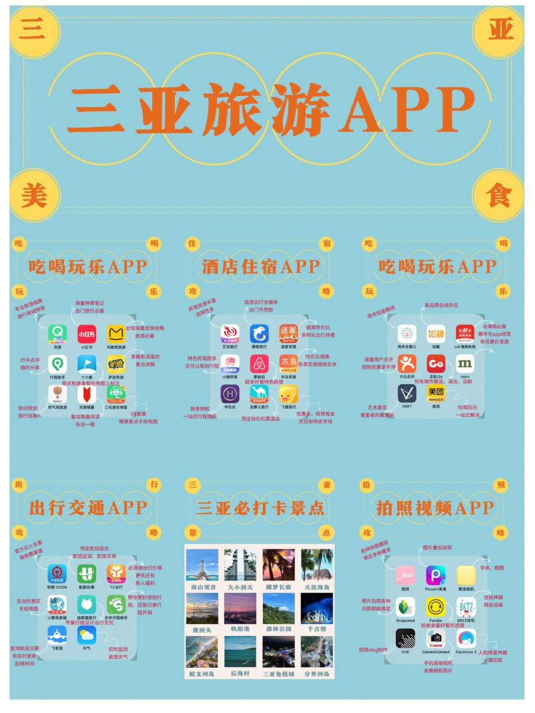 旅游applogo图片