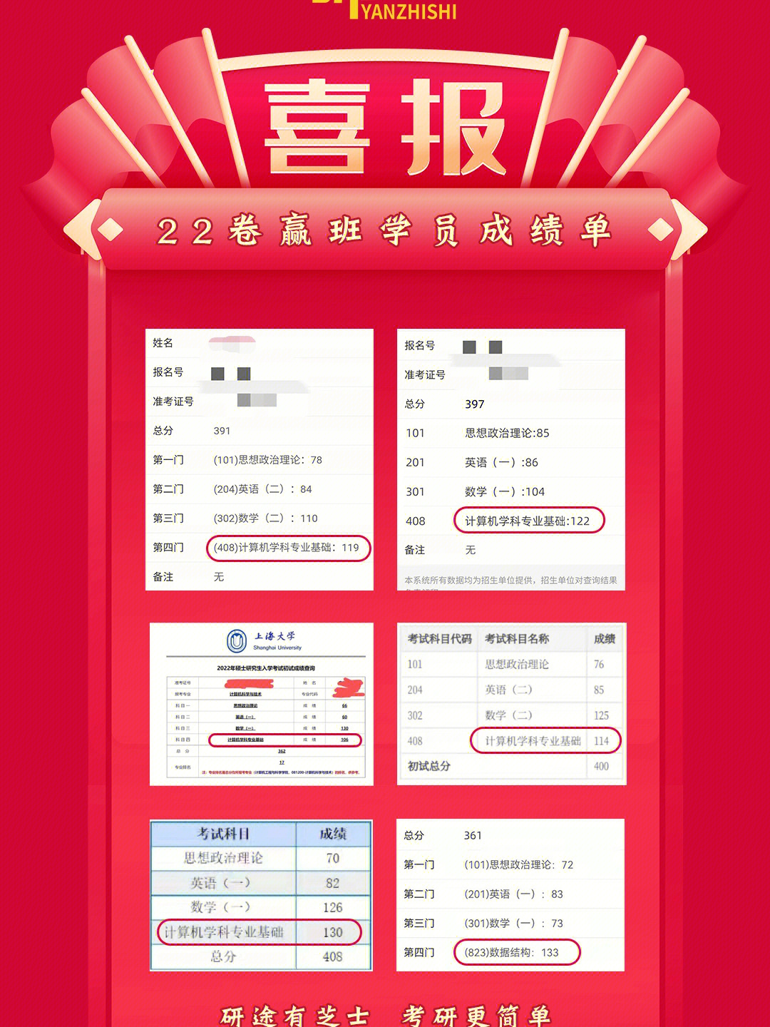 注册经济师报考条件_二级注册计量师报考要求_江西省报考环评师条件