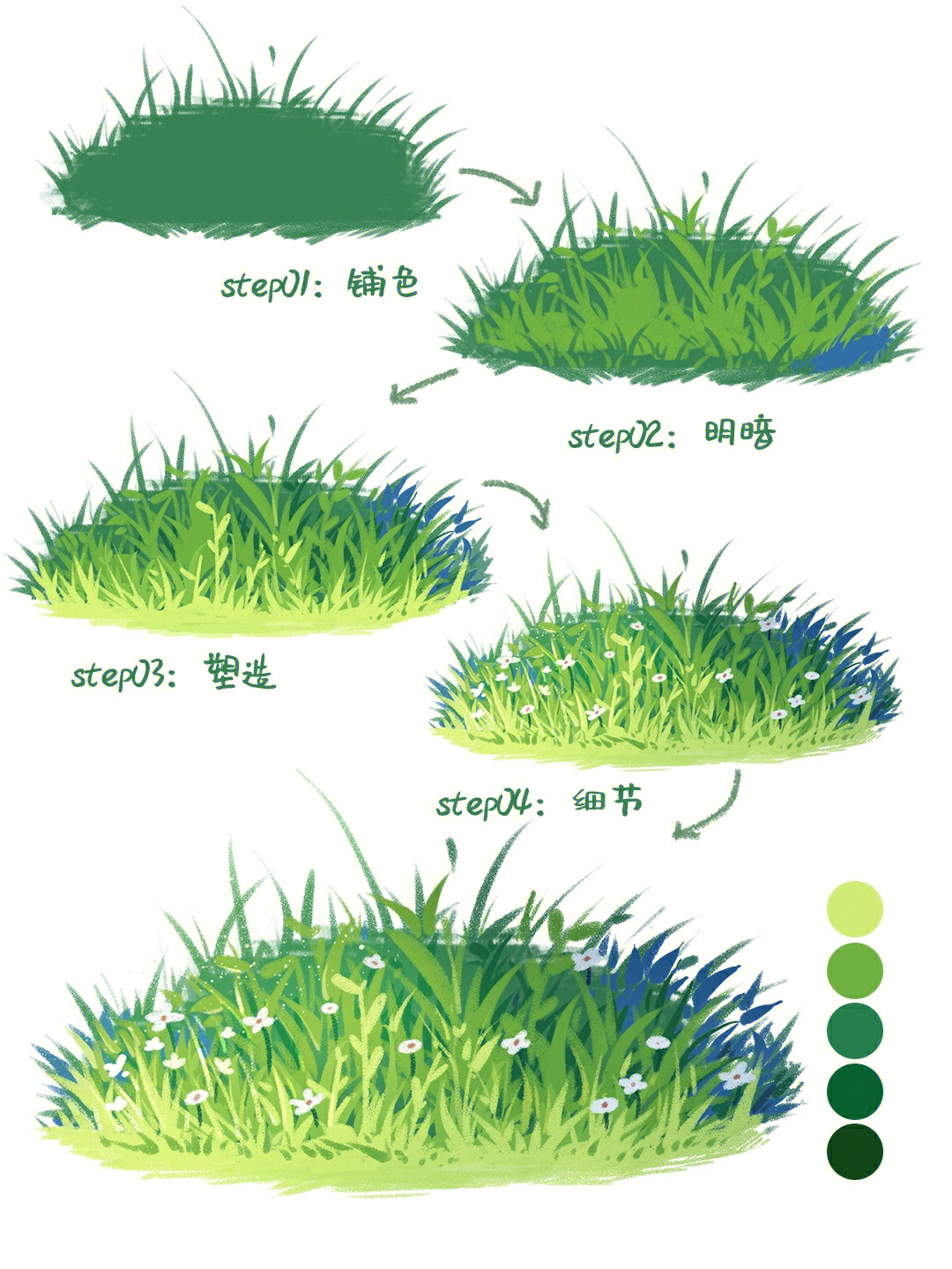 草的画法草丛图片