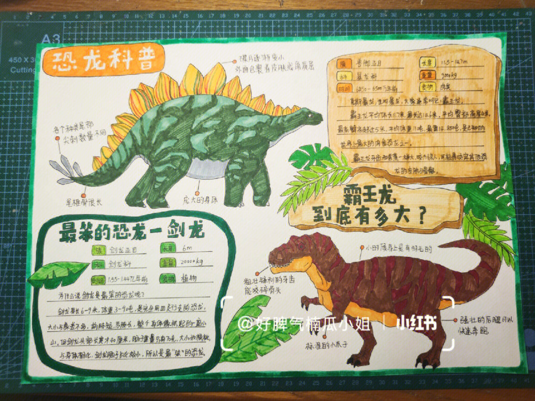 恐龙世界手抄画报图片