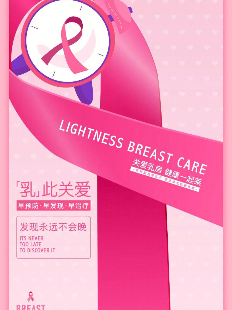 保护乳腺宣传图图片