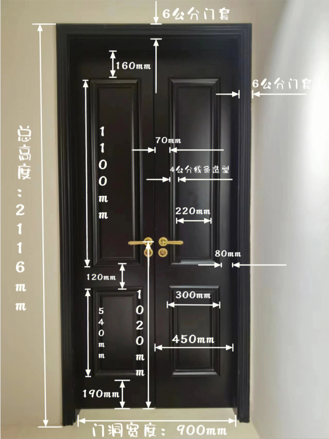 门的长宽高示意图图片