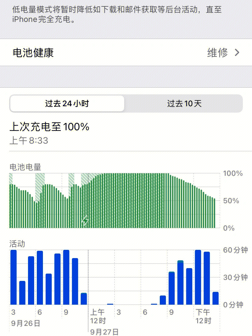 苹果11没电截图图片