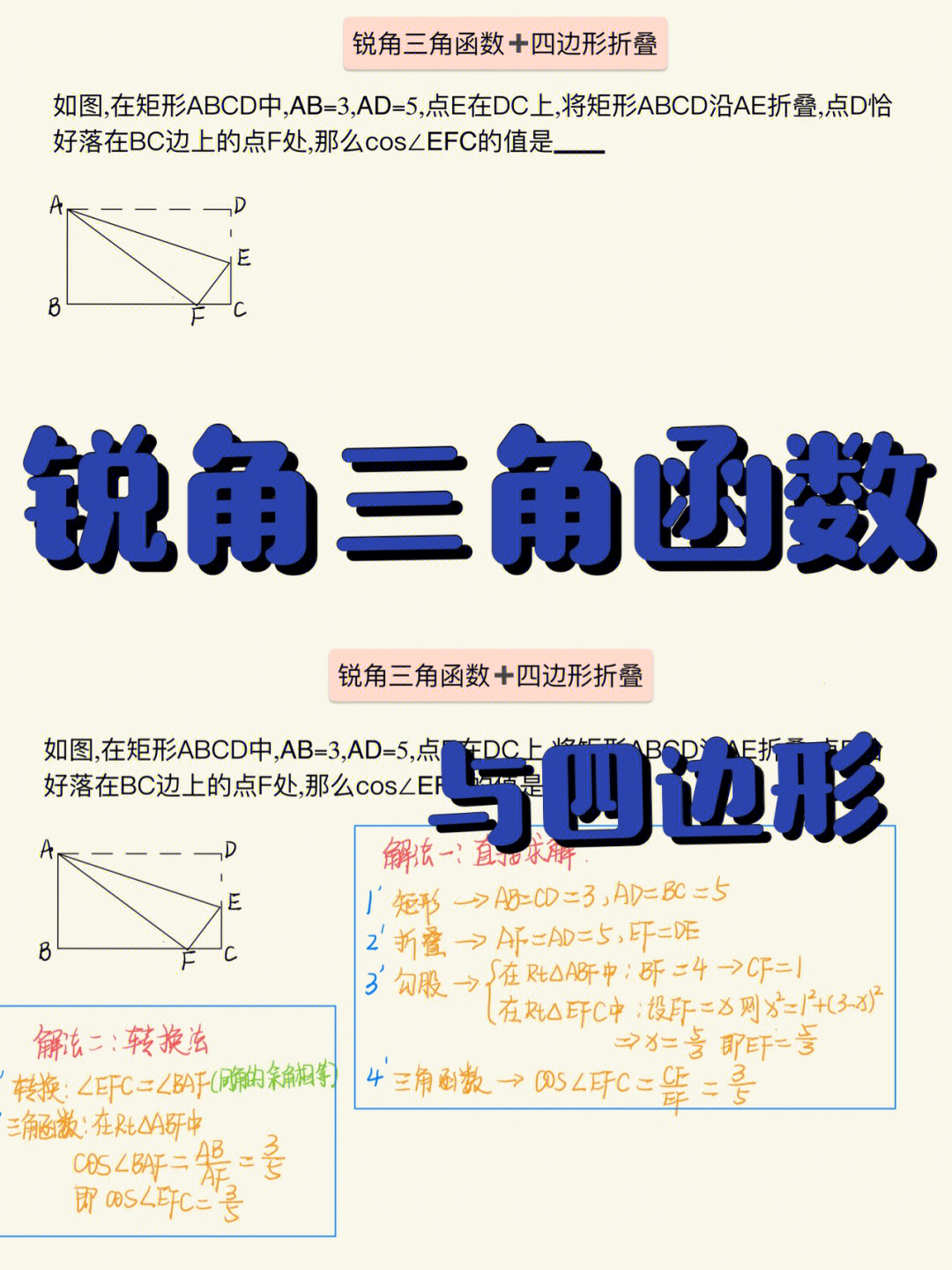 锐角三角函数77四边形折叠问题解析60