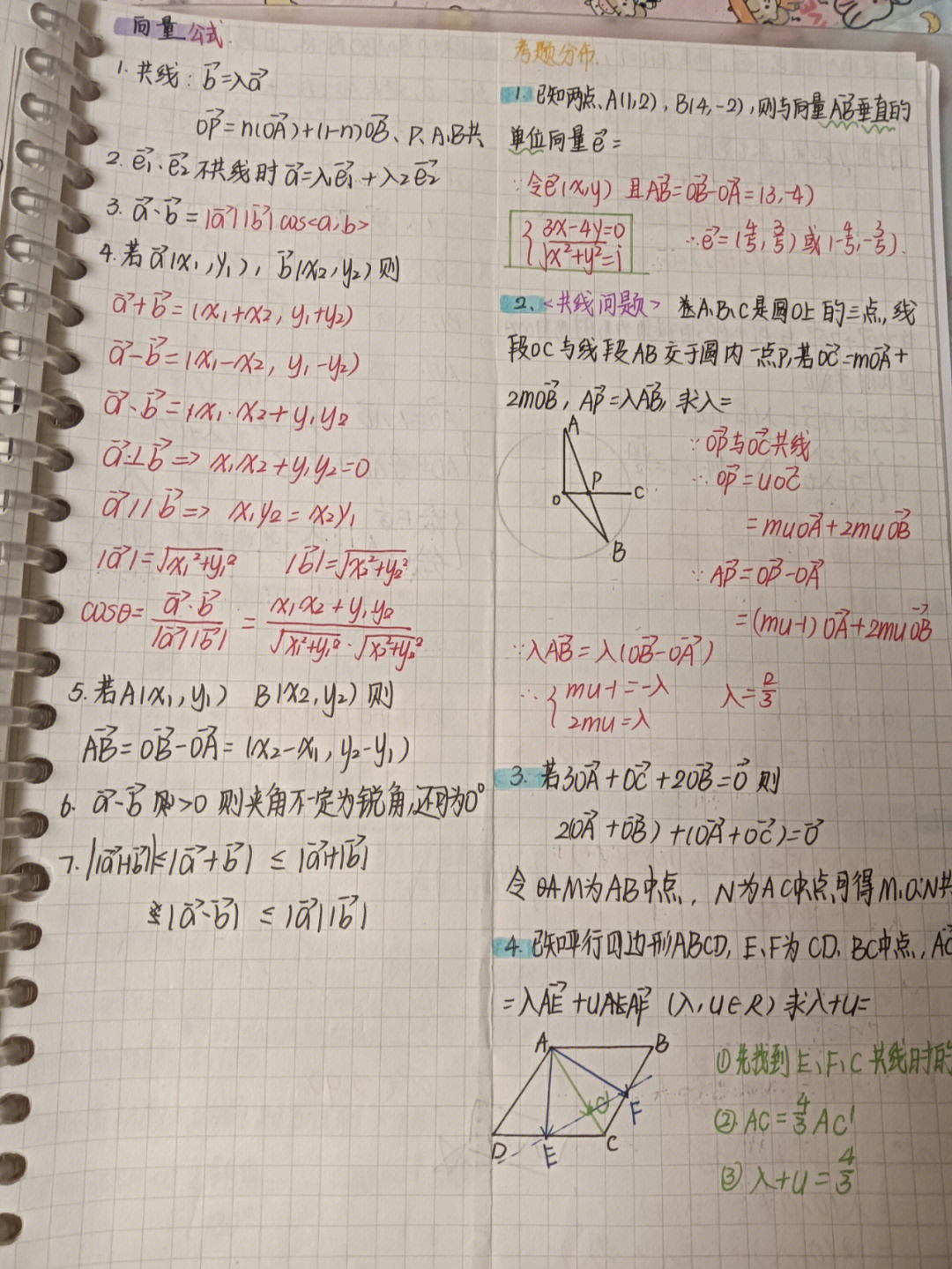 平面向量错题本图片图片