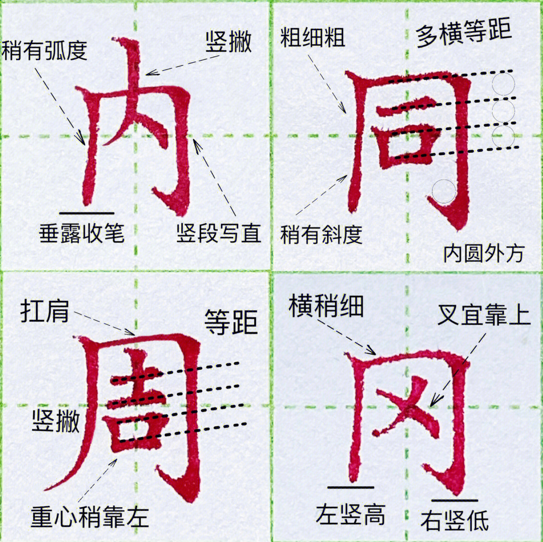 硬笔楷书同字框例字