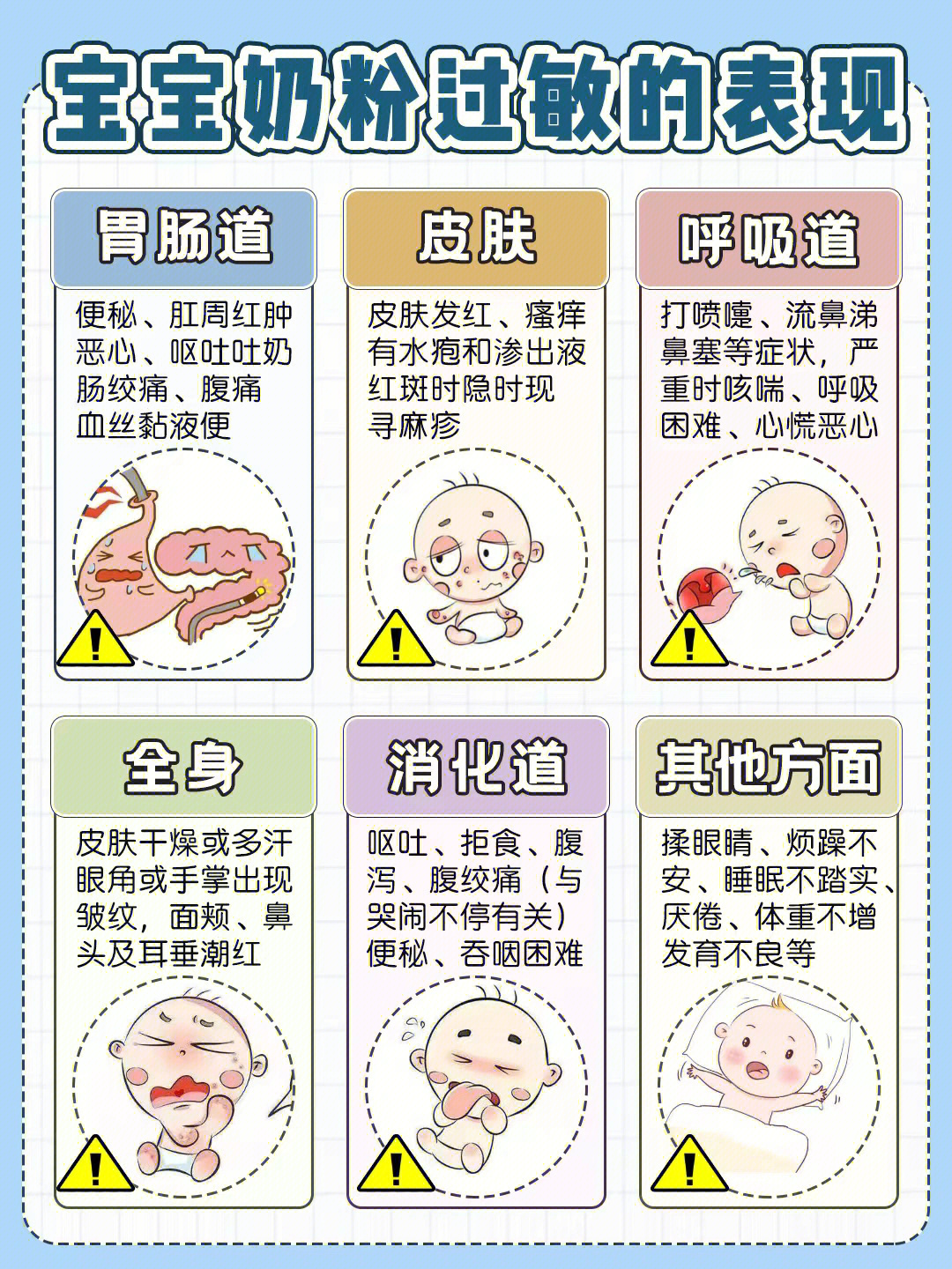 宝宝蛋清过敏的症状图片