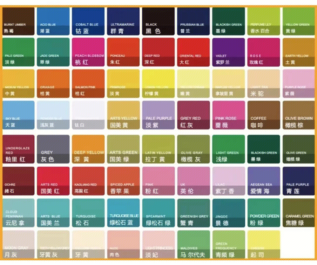 36格颜料盒颜色分布图图片