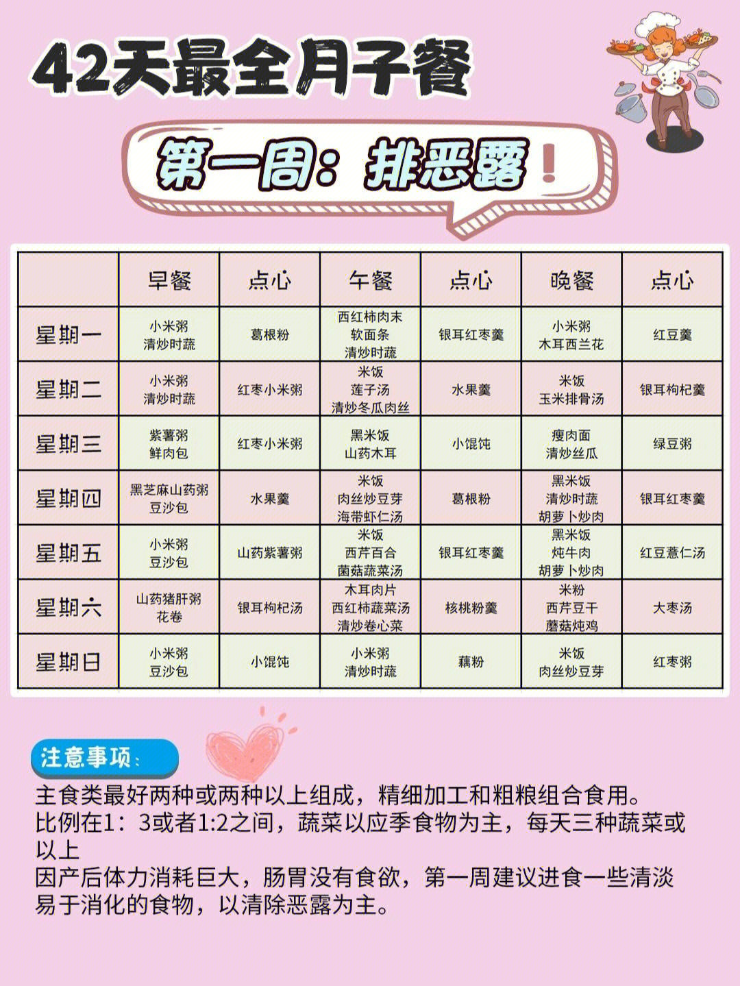 月子餐食谱菜单图片