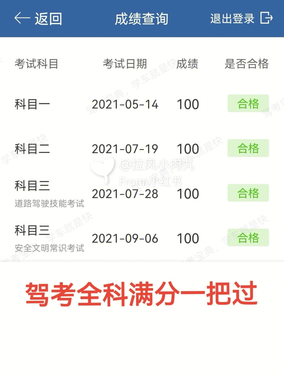 科目四多少分及格图片