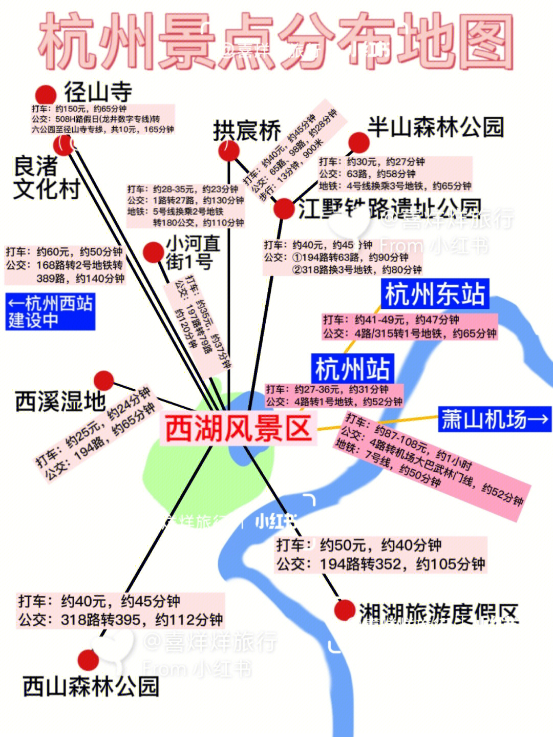 杭州景点分布地图详细旅游攻略实用码住