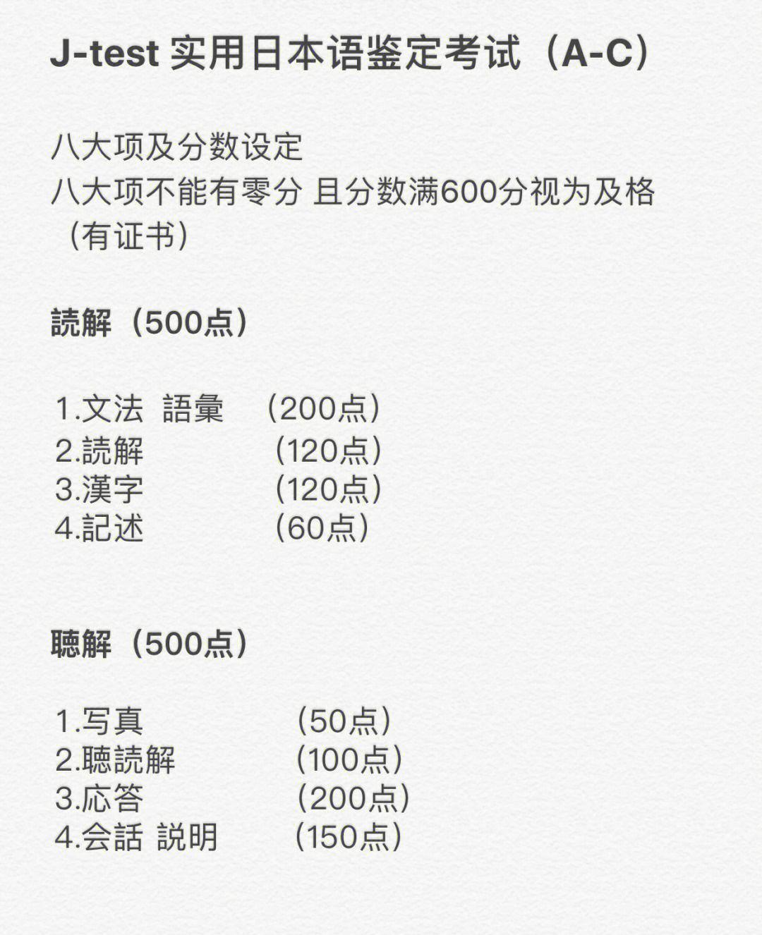 哦……(共同进步[加油r])想必了解日语或者想要入门日语的小伙伴们 都