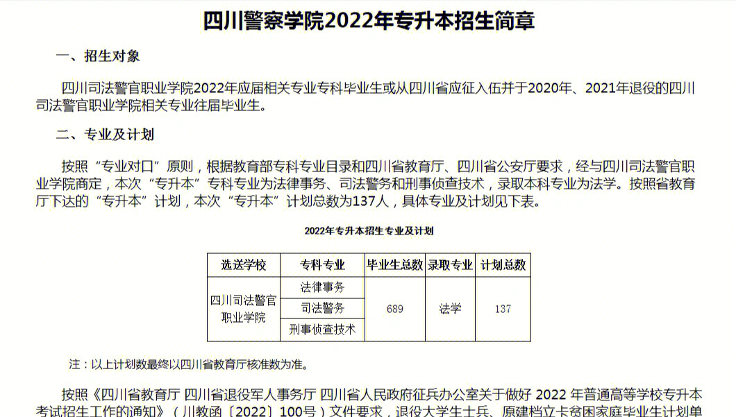 四川警察学院专升本招生简章发布招录82人