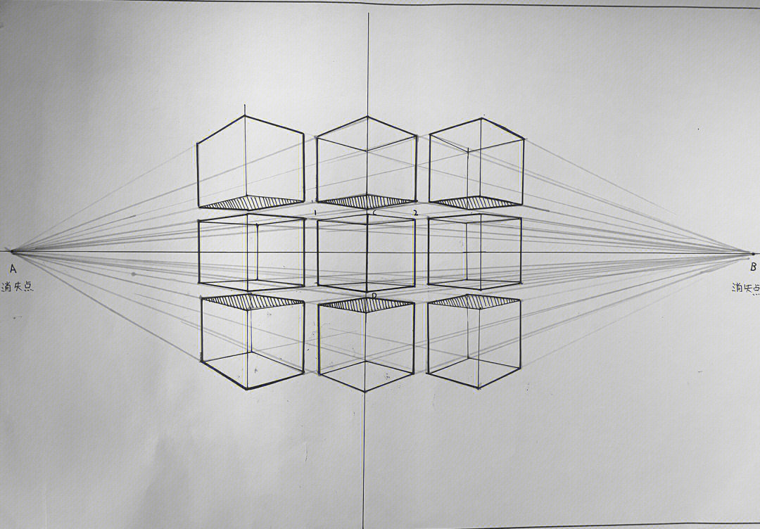 产品手绘两点透视画法及其特点