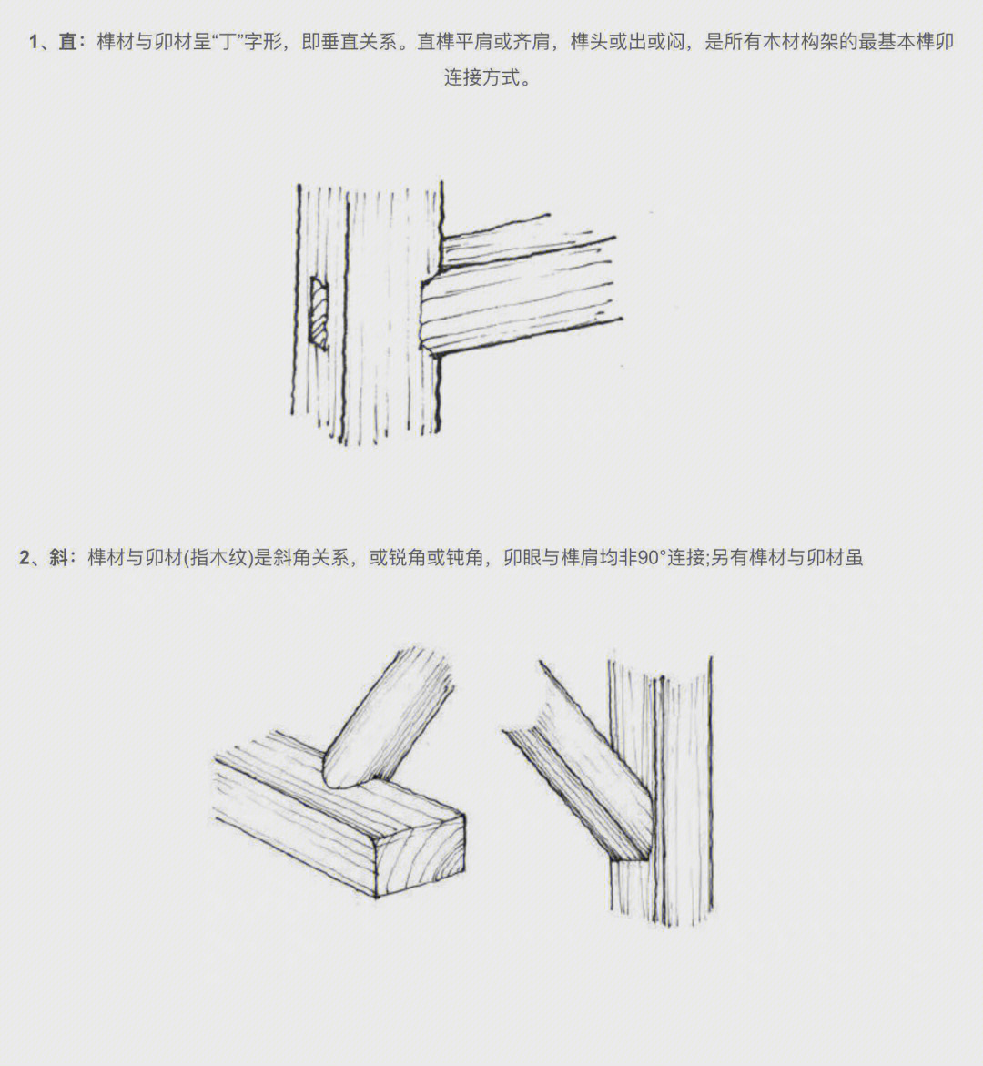 齐胸裙子榫卯结构图解图片