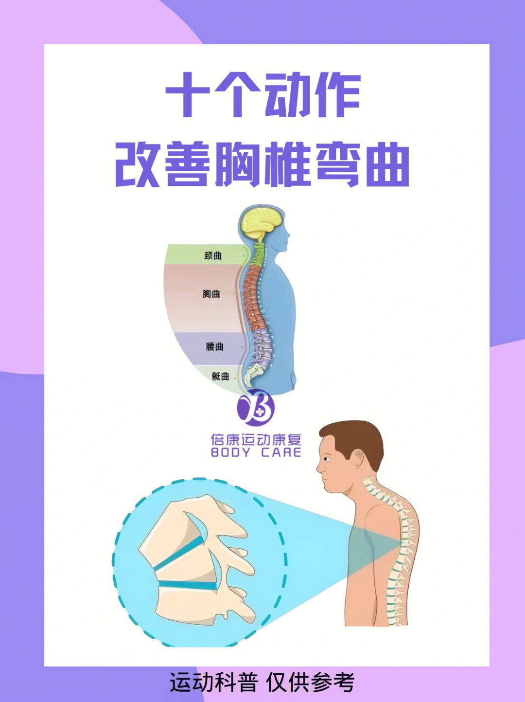 10个动作改善胸椎弯曲接昨天的内容