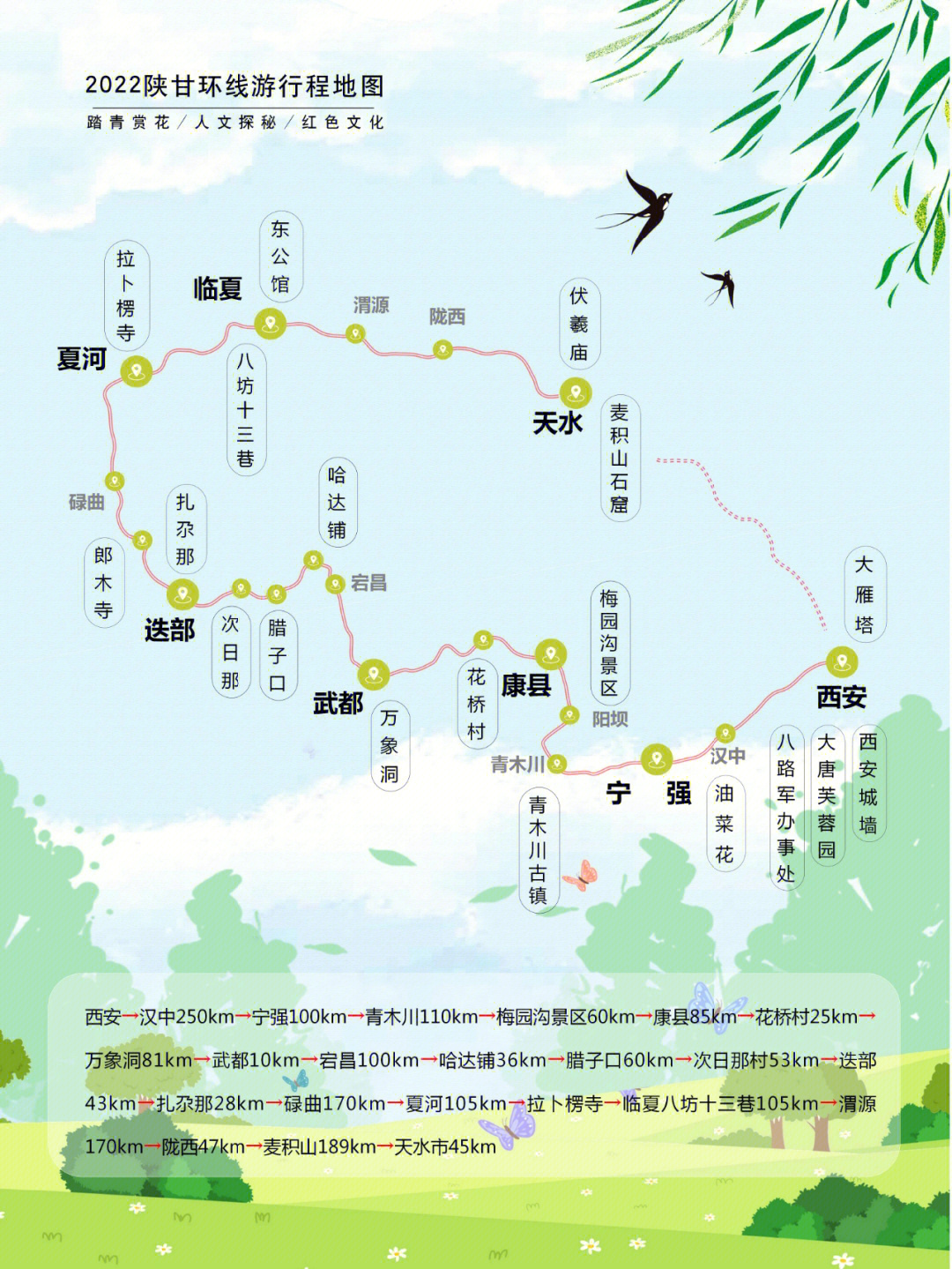 陇南旅游 路线图图片