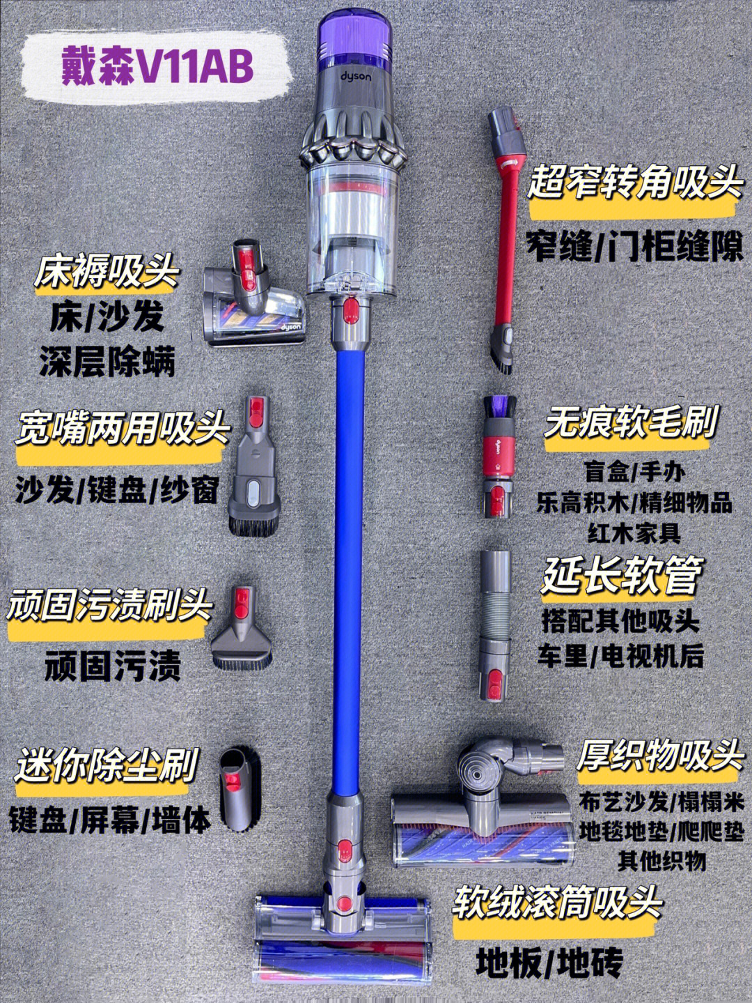 戴森v8的几个刷头图解图片