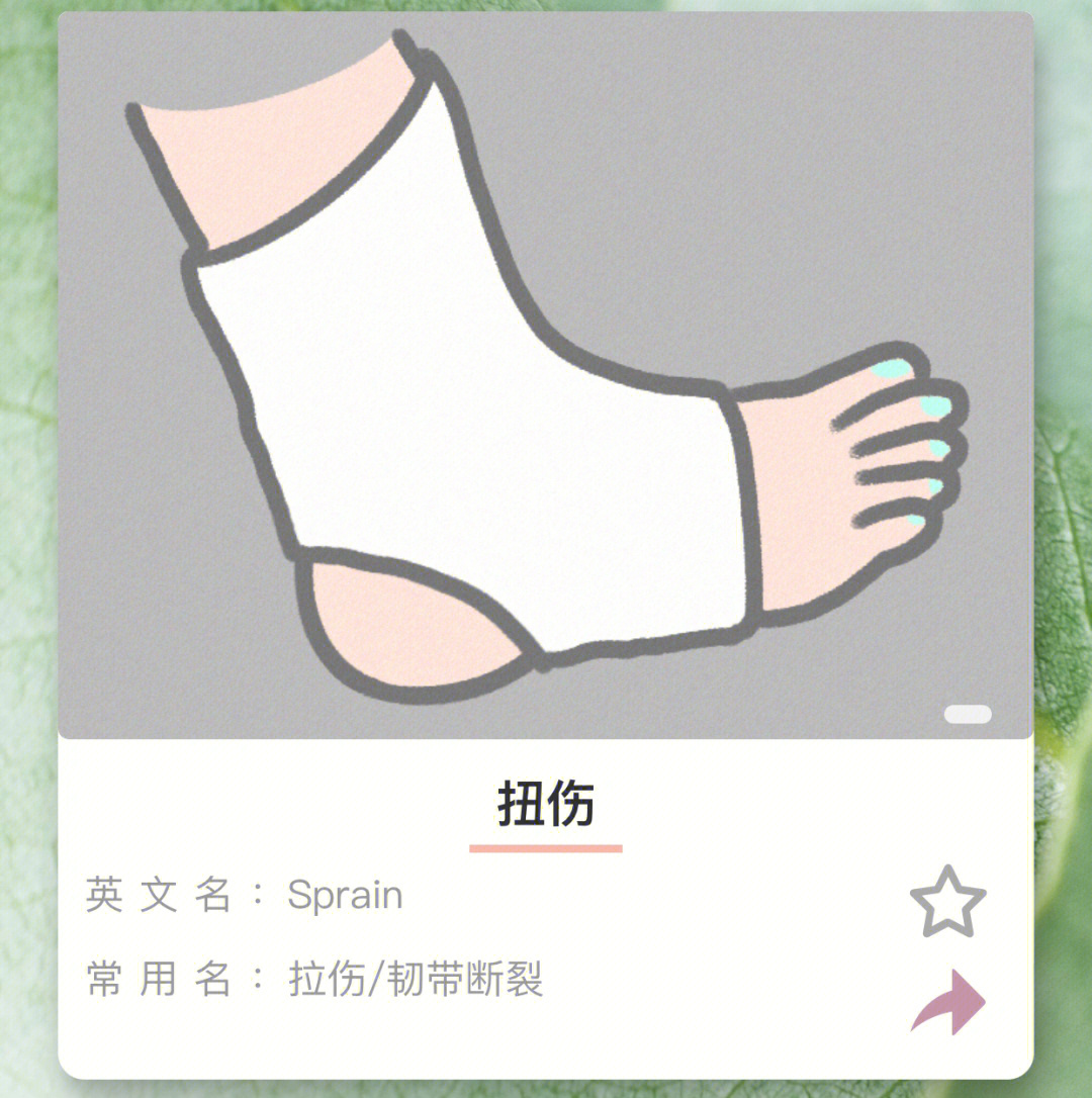 yuzhen sprain图片