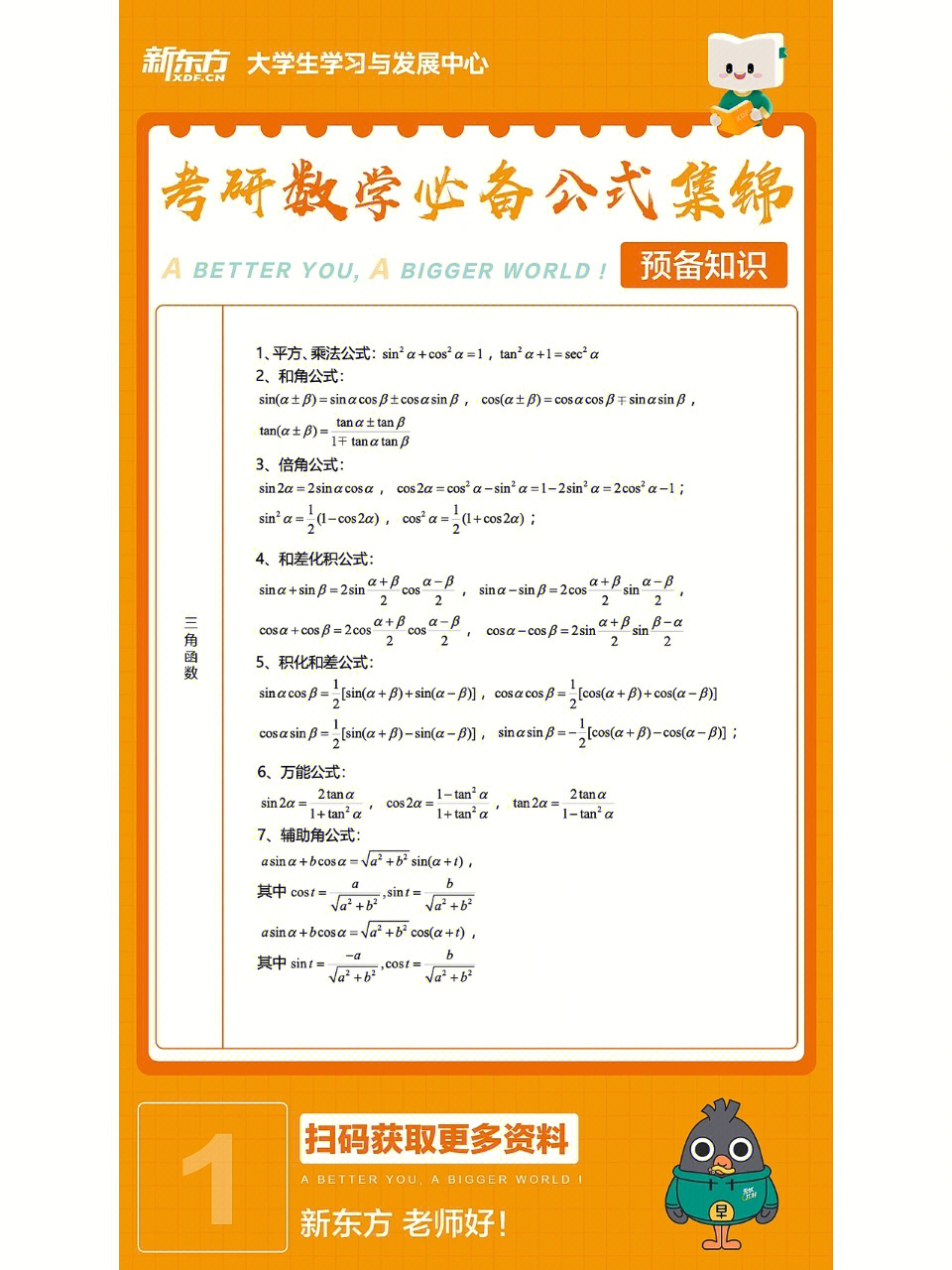 数学公式屏保来啦